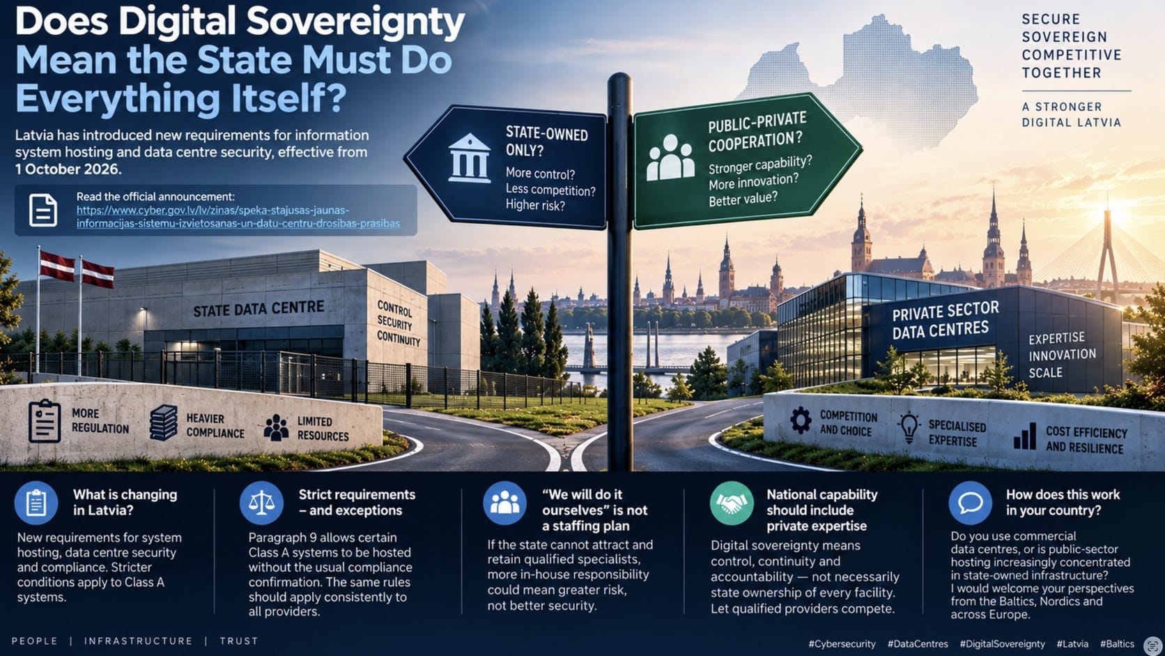 Does Digital Sovereignty Mean the State Must Do Everything Itself?